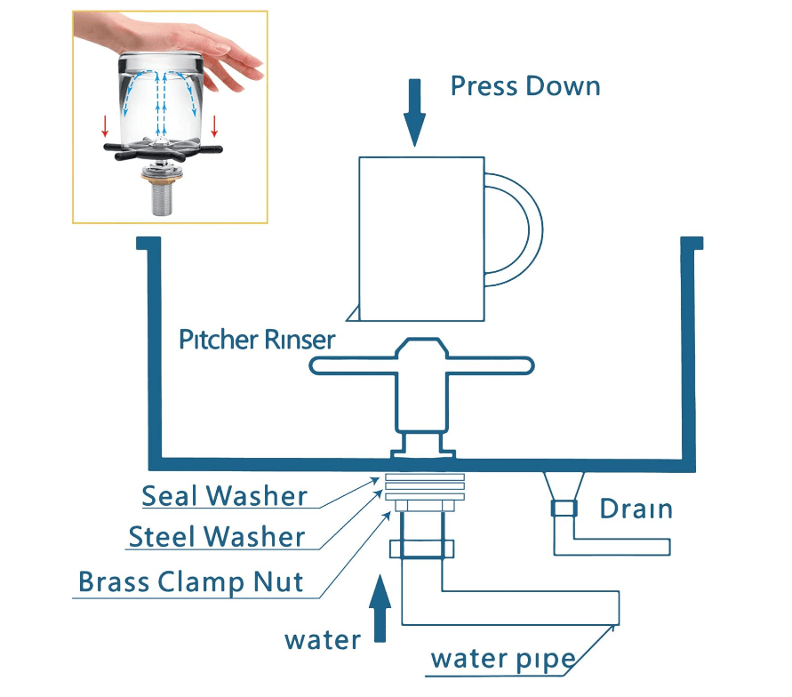 PSFC101 Coffee Cup Cleaner Baby Bottle Cleaner Kitchen Cleaning Equipment Glass cup washer, high pressure washing cupware SUS water pot washing beer cup milk cup strong cleaning machine household