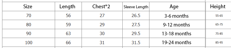 Newborn Baby Rompers Clothing Baby Boys Clothes One-pieces Jumpsuit