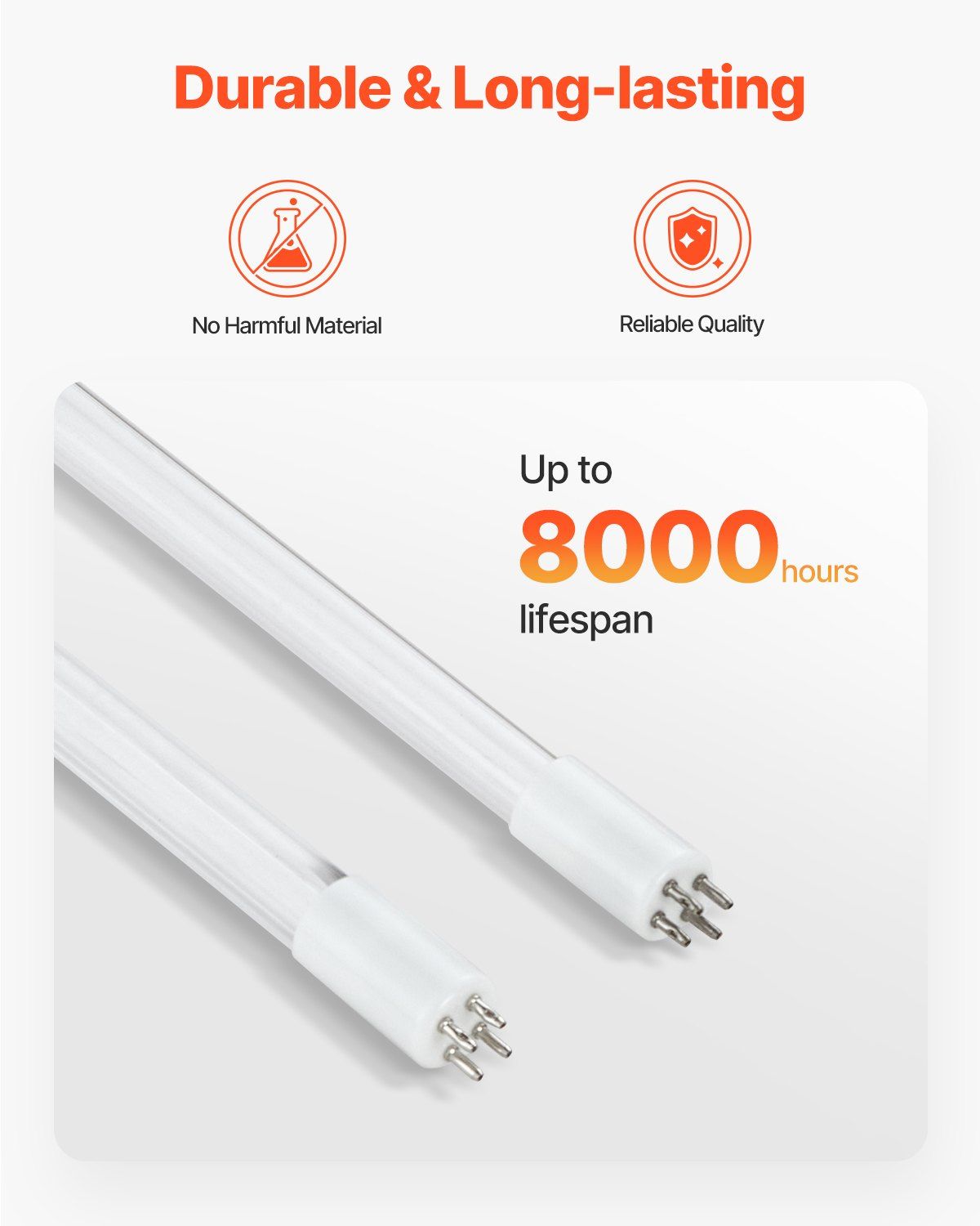 VEVOR UV Water Purifier, 12W 1GPM, 110V Versatile Ultraviolet Water Purifier Filter with Stainless Steel Housing, Whole House UV Water Filter with Quartz Sleeve Fit for Shower/Drinking/Cleaning