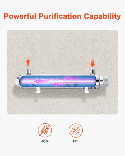 VEVOR UV Water Purifier, 12W 1GPM, 110V Versatile Ultraviolet Water Purifier Filter with Stainless Steel Housing, Whole House UV Water Filter with Quartz Sleeve Fit for Shower/Drinking/Cleaning