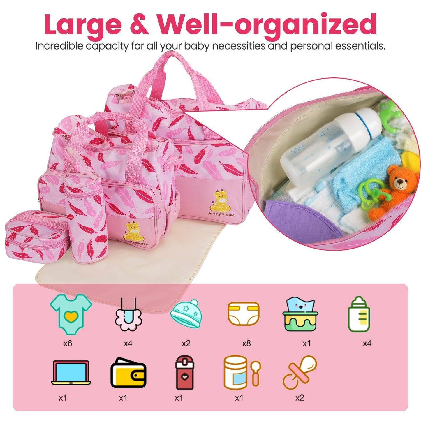 5Pcs Baby Nappy Diaper Bags Set Mummy Diaper Handbags with Diaper Pad Food Bag Bottle Bag Travel Tote Bags For Mom Dad
