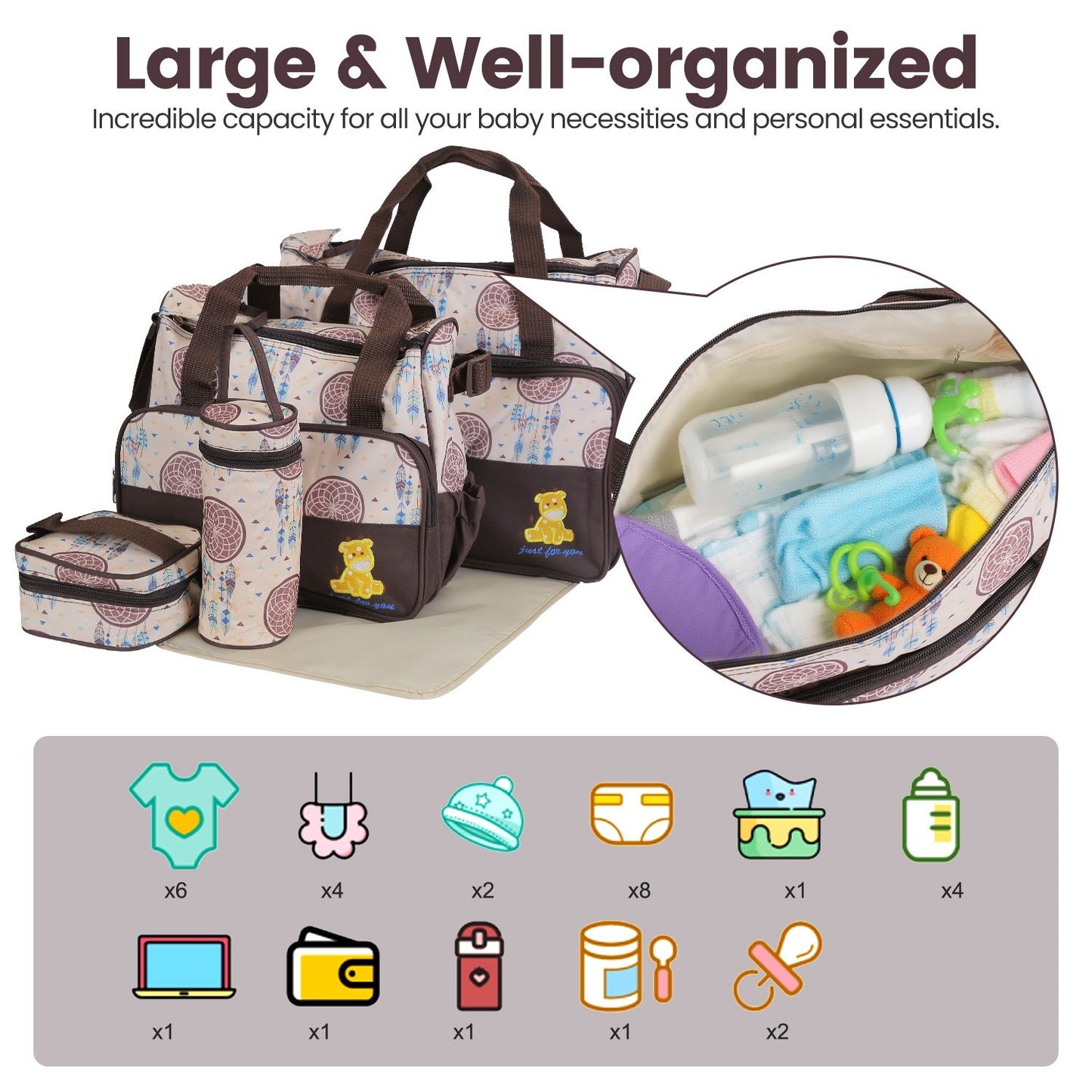5Pcs Baby Nappy Diaper Bags Set Mummy Diaper Handbags with Diaper Pad Food Bag Bottle Bag Travel Tote Bags For Mom Dad