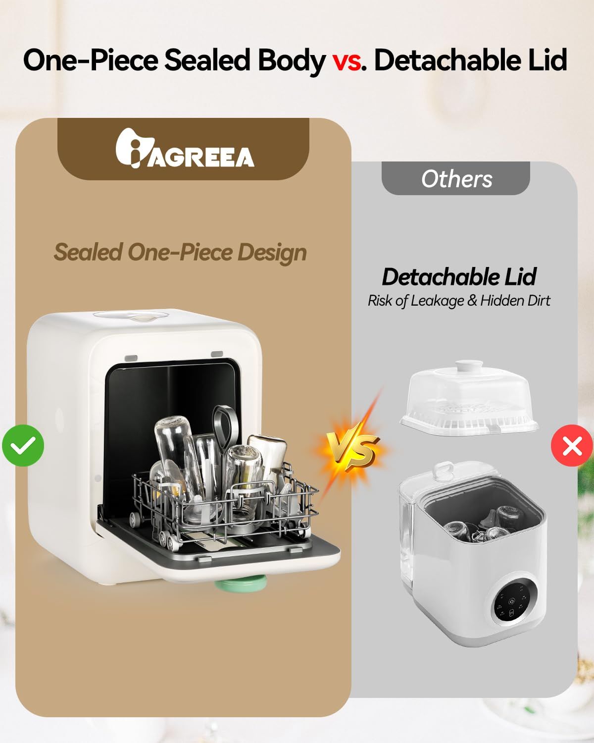 Baby Bottle Washer, Sterilizer and Dryer Pro Cleaning Machine with 360° Dual Spray Arms, Steam Sterilization, Drying Function, Auto Cleaning for Breast Pump Parts, and Baby Feeding Accessories