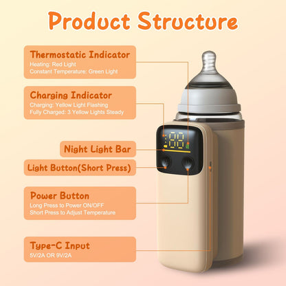Portable Bottle Warmer with Night Light Baby Milk Warmer Milk Formula Warmer for Home Travel with 6 Heating Levels